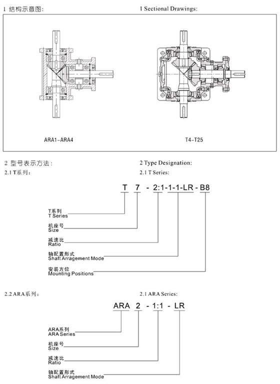 <b>T系列換向器</b>結(jié)構(gòu)示意圖